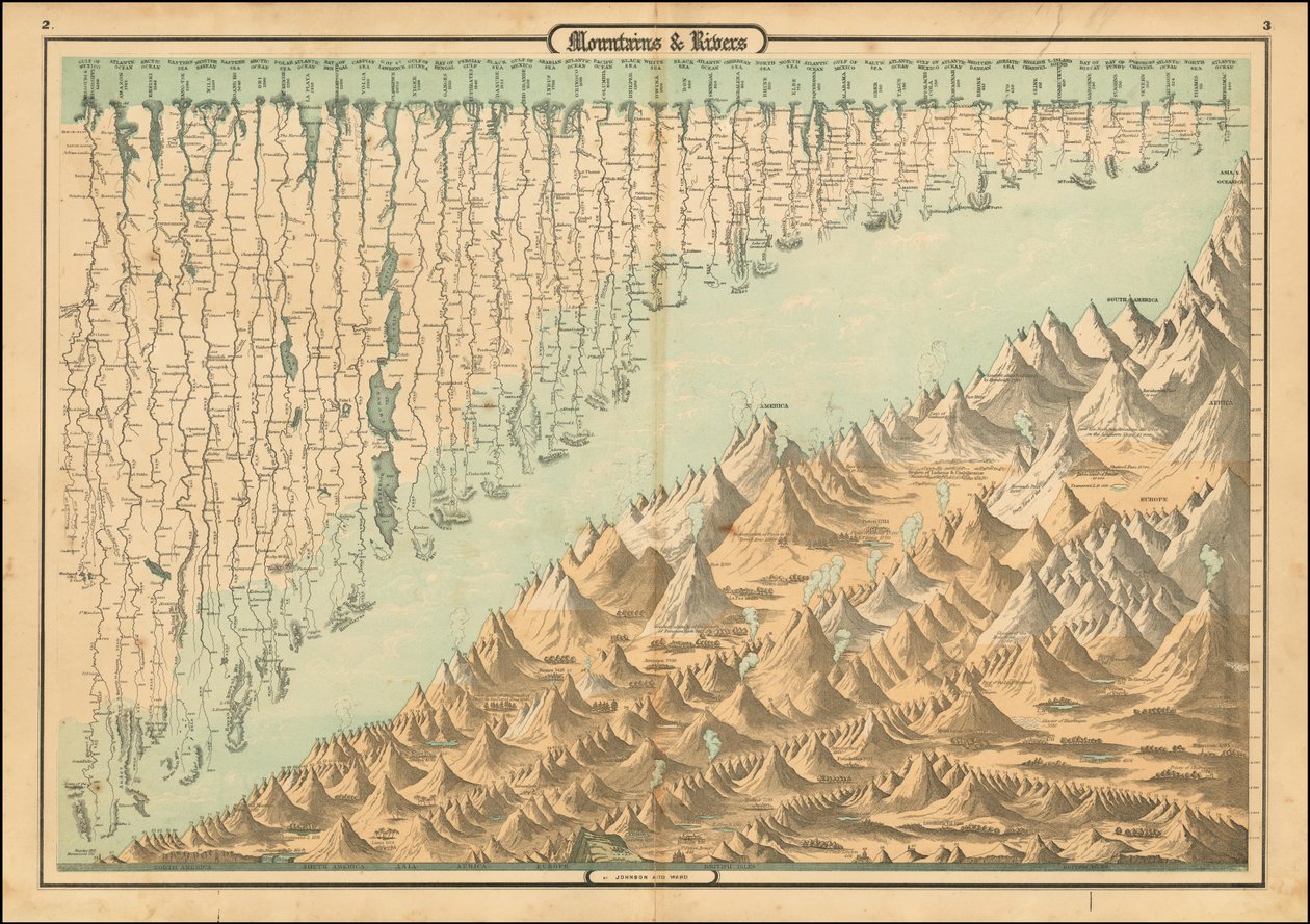 Srovnávací mapa hor a řek z roku 1860 od Alvin Jewett Johnson