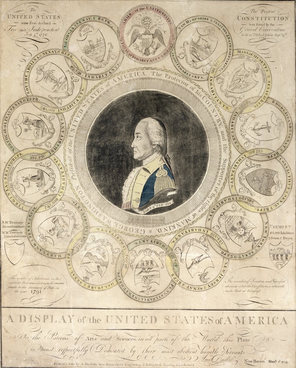 Zobrazení Spojených států amerických vytiskl Amos Doolittle, 1794 (tisk) od American School