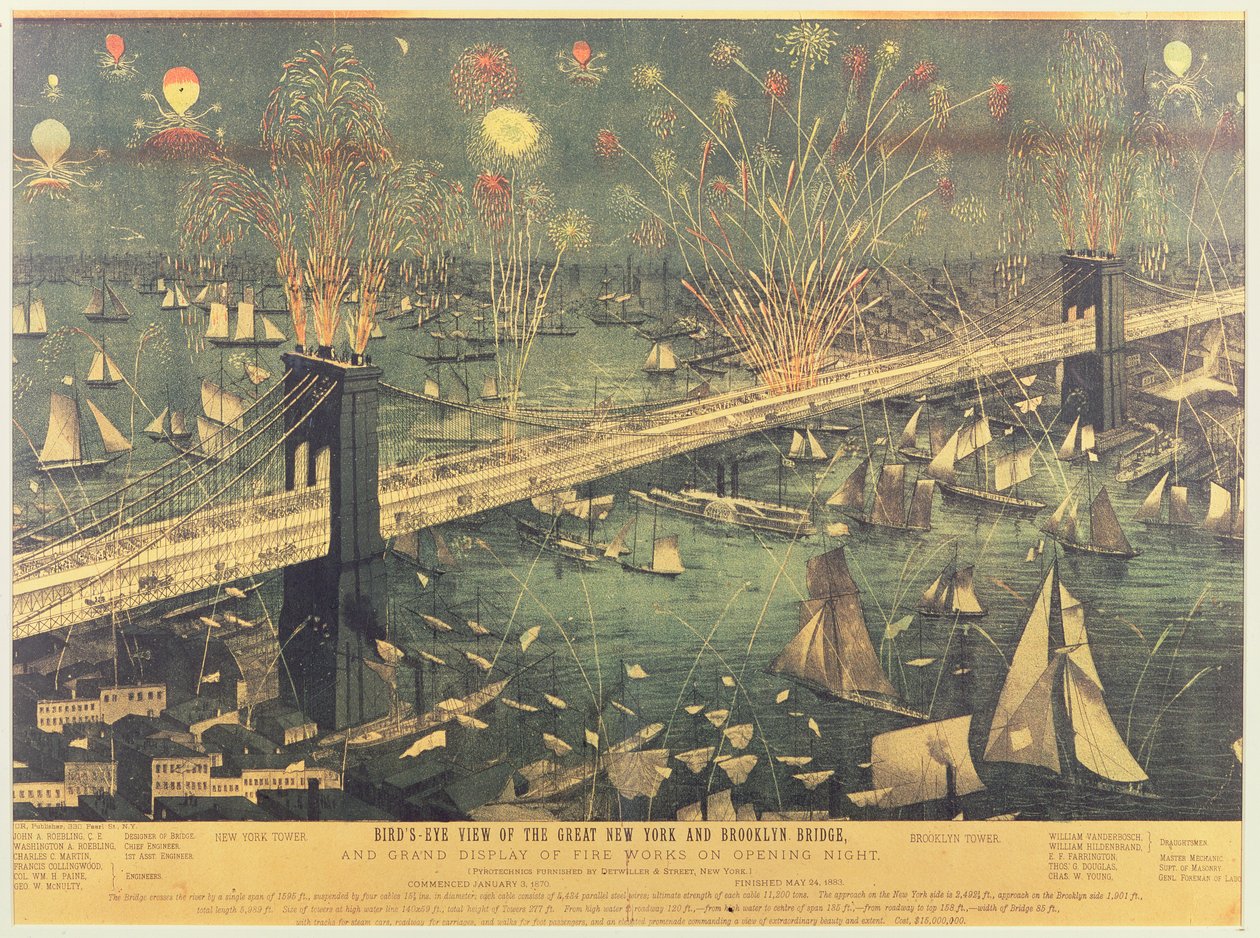 Pohled z ptačí perspektivy na Velký newyorský a Brooklynský most a velkolepý ohňostroj při slavnostním otevření v roce 1883 od American School
