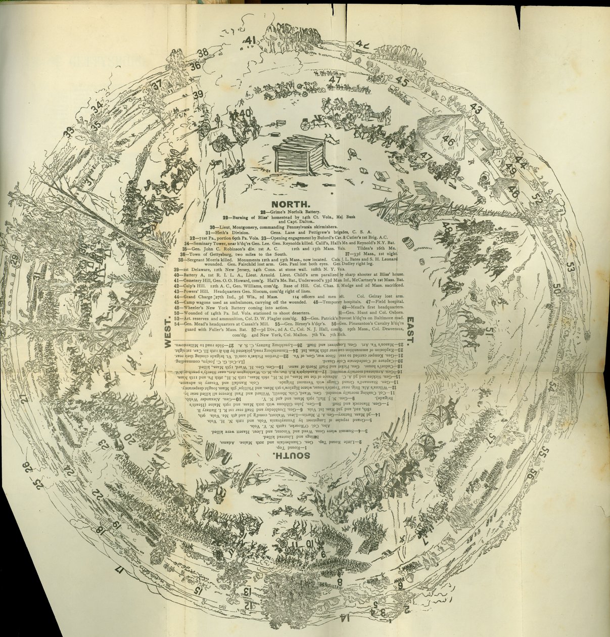 Cyclorama rozkládací mapa s podrobnostmi o historii Velkého povstání, kolem roku 1870 od American School