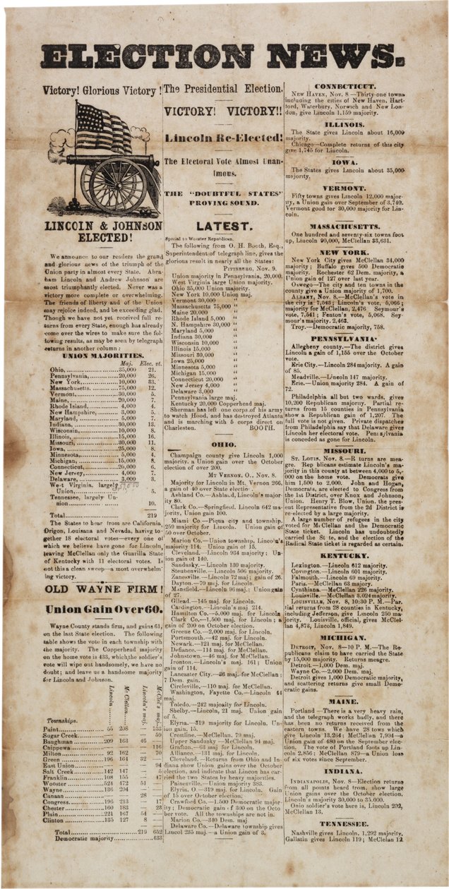 Volební zprávy, 1864 od American School