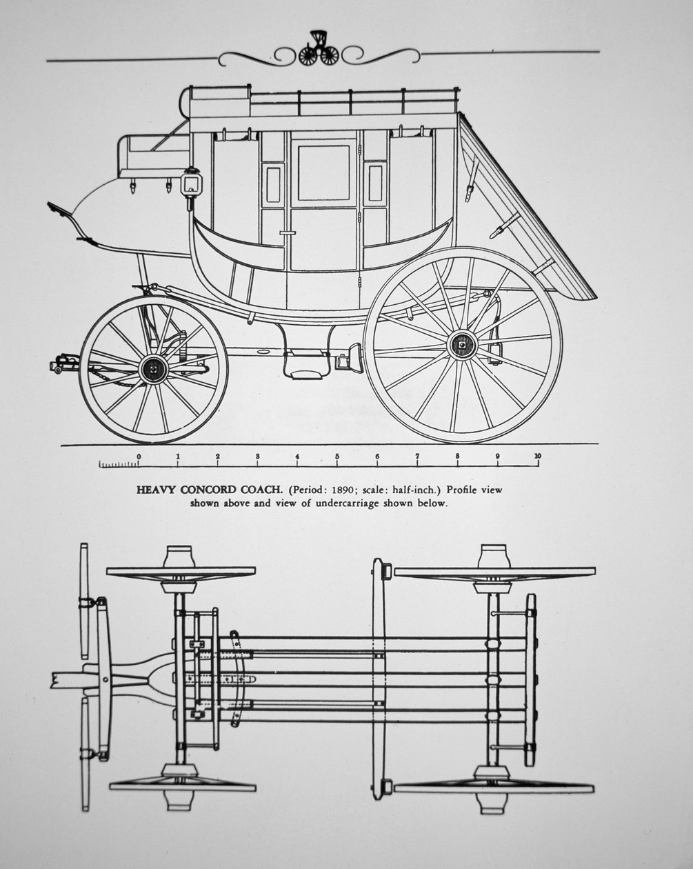 Heavy Concord dostavník z roku 1890 (rytina) od American School