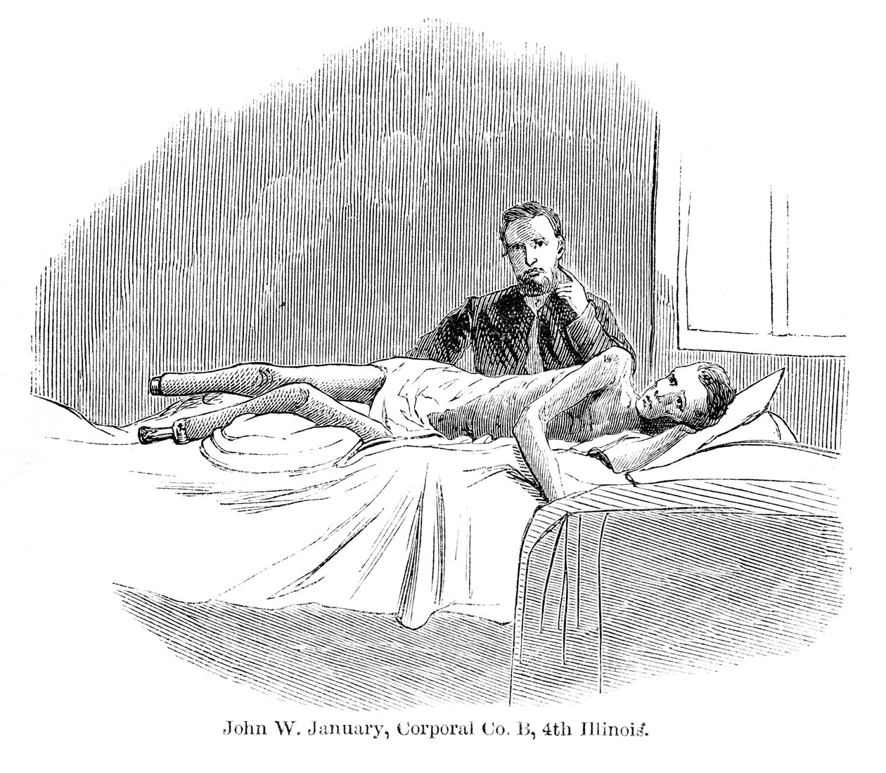 John W. January, desátník Co. B, 4th Illinois, z Prison Life in the South, napsal Allen O. Abbott a vydal v roce 1865 od American School
