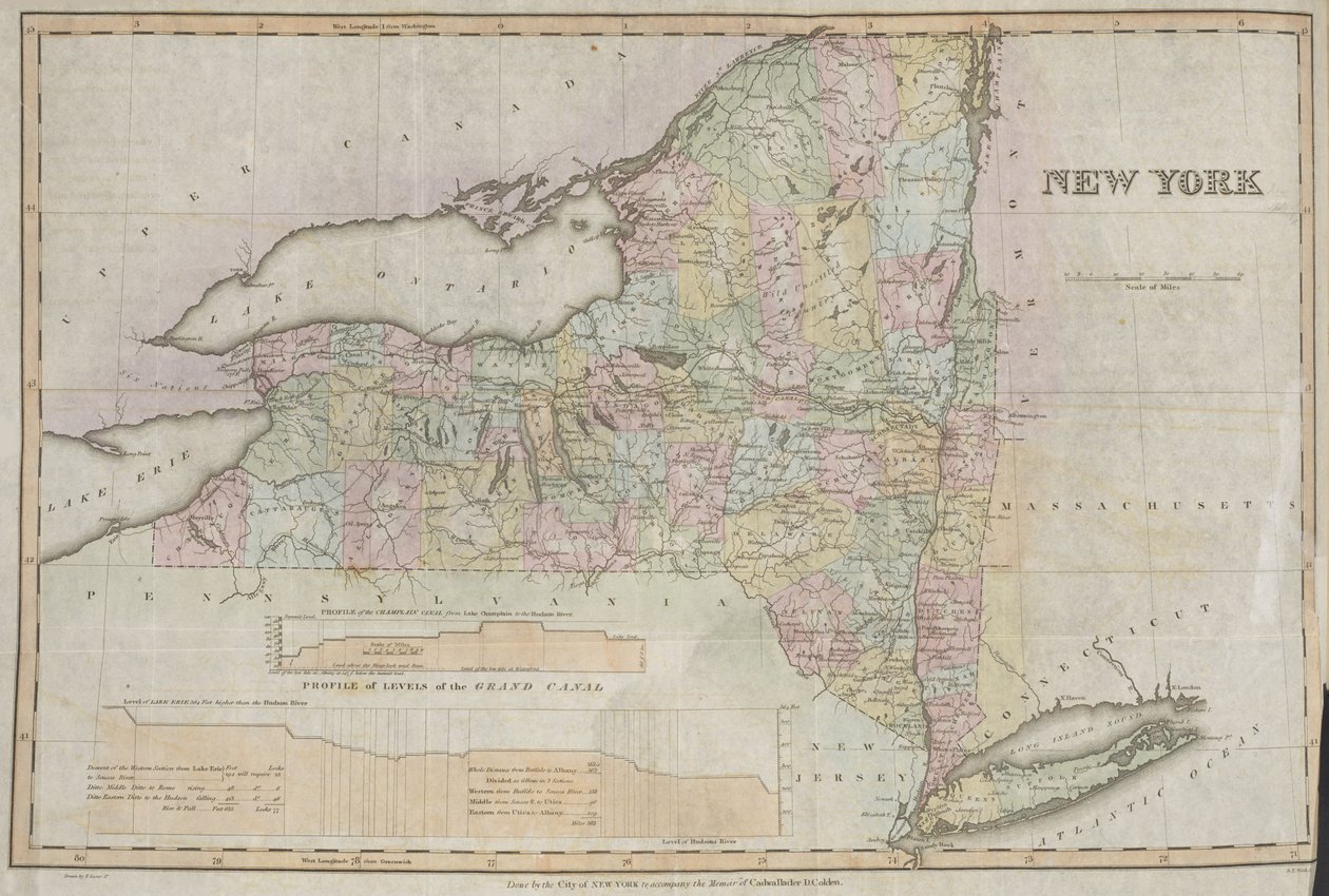 New York, provedené státem New York jako doprovod k monografii Cadwalladera Coldena od American School