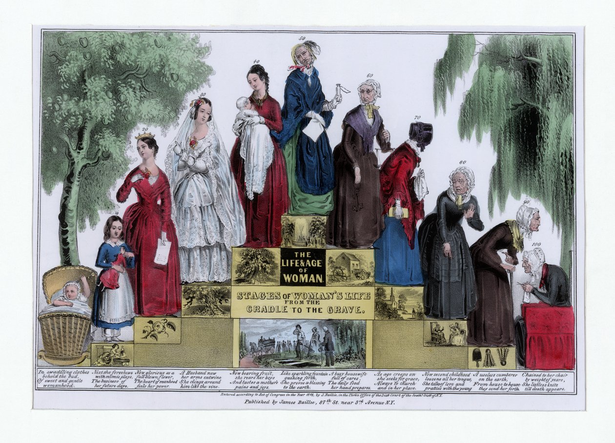 Život a věk ženy, Etapy života ženy od kolébky do hrobu, hospoda. C 1848 (ručně kolorovaná rytina) od American School