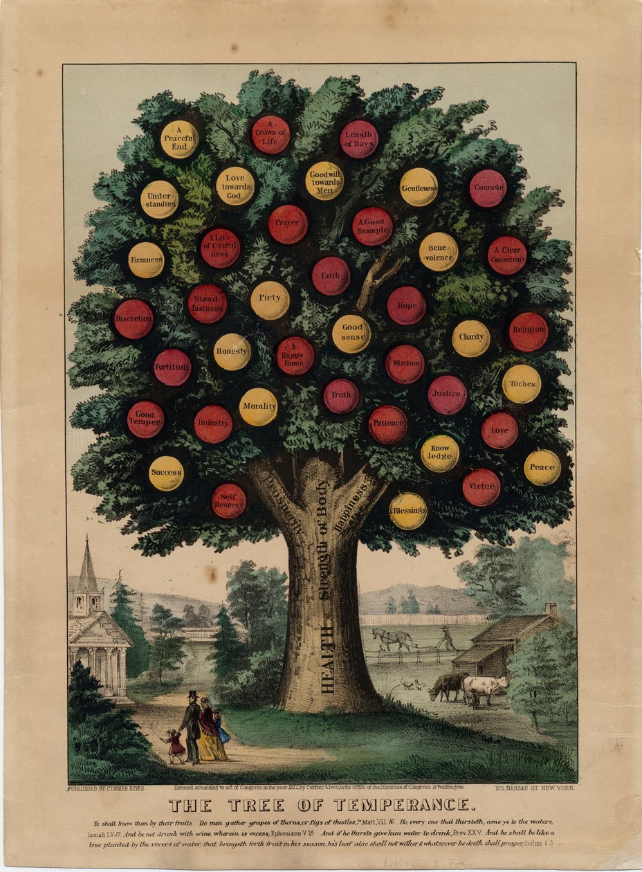 The Tree of Temperance, pub. od Currier & Ives, 1872 od American School