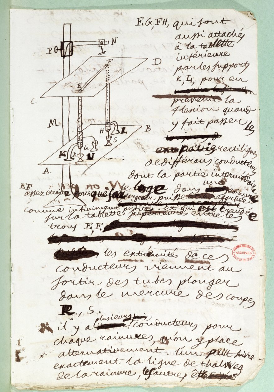 Ukázka třetí rovnováhy, cca 1800 pero a inkoust na papíře od Andre Marie Ampere