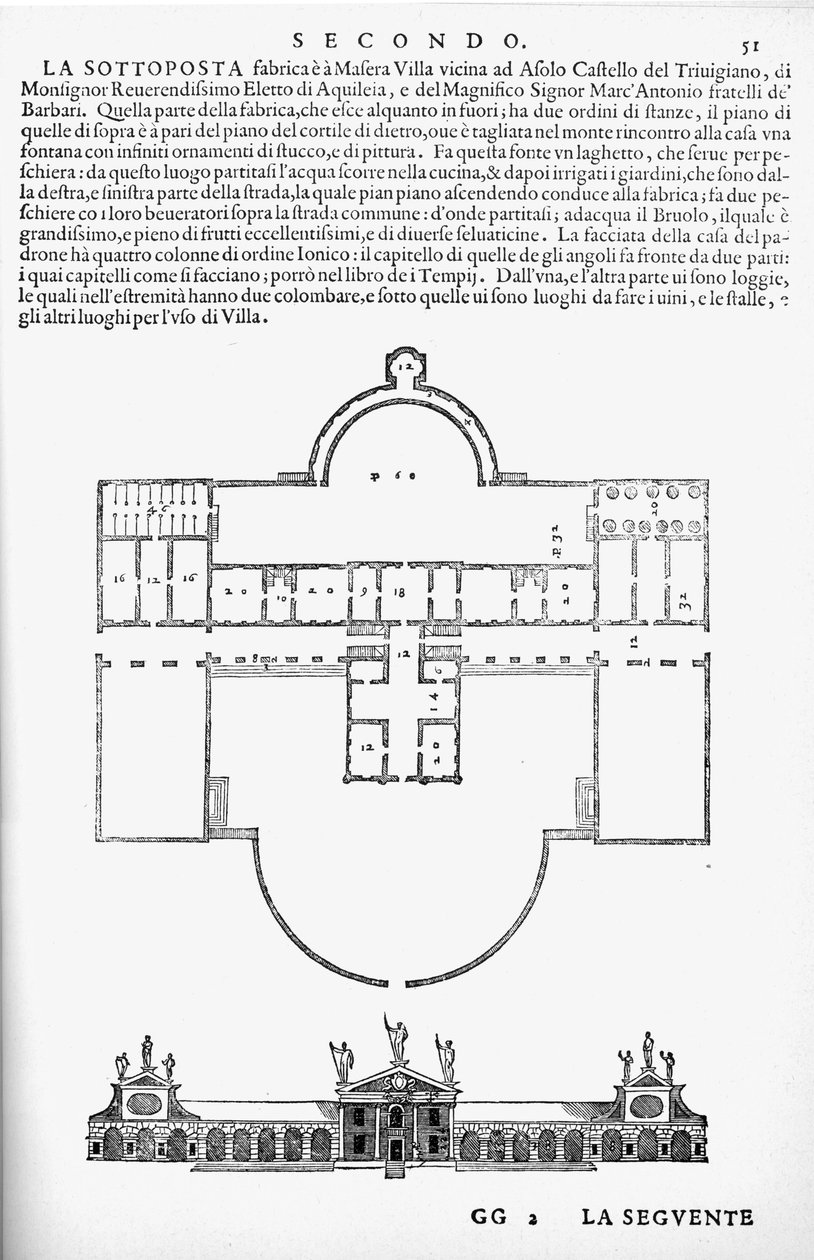 Půdorys a pohled na Villa Barbaro, Maser, ilustrace z faksimilní kopie 