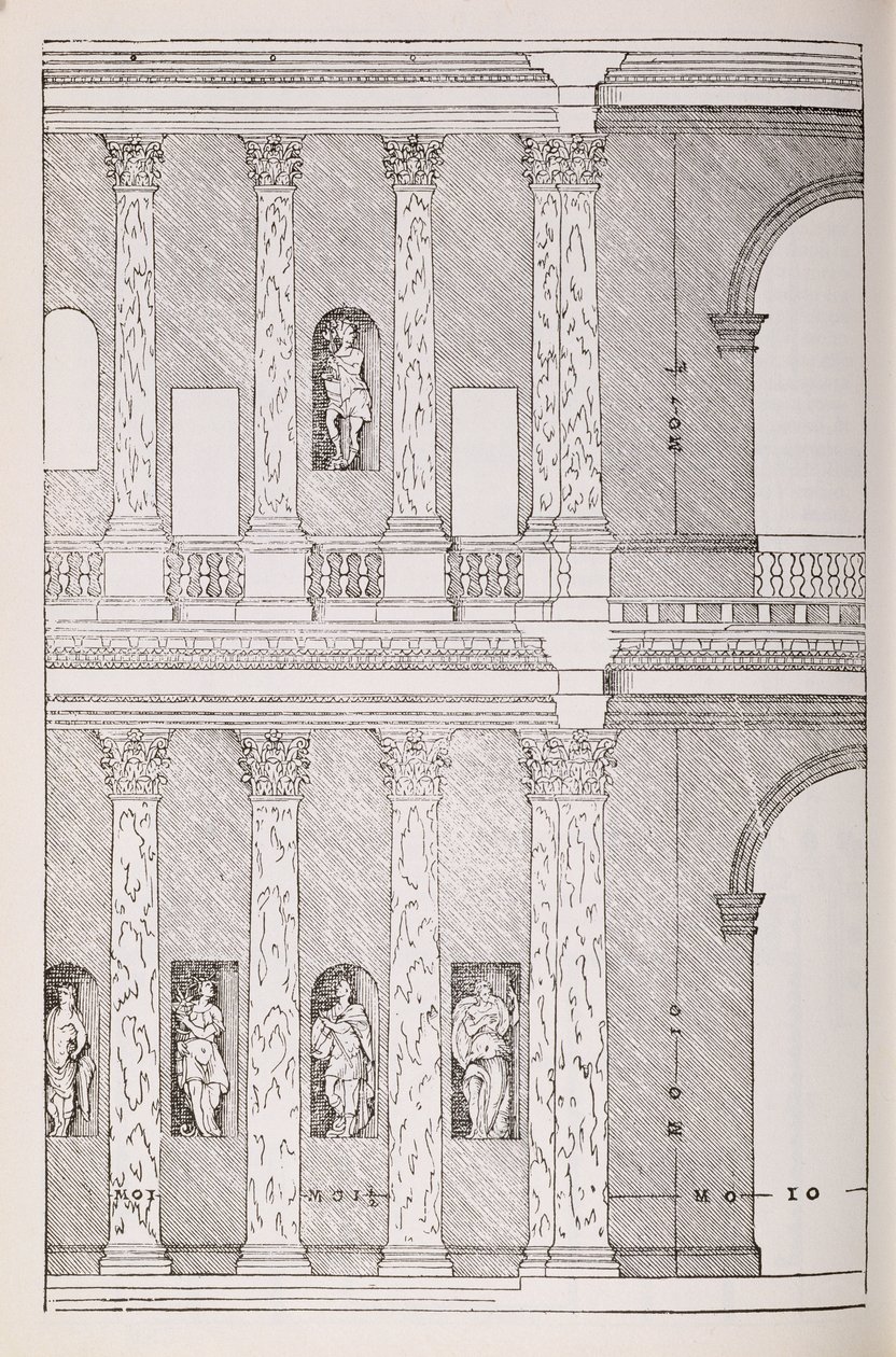 Římské náměstí, ilustrace z faksimile Palladiovy knihy "I Quattro Libri dell
