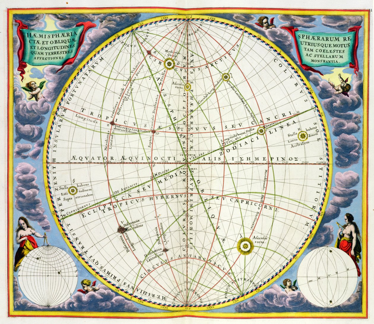 Mapa znázorňující pohyb Země a planet z hospody „Nebeský atlas aneb Harmonie vesmíru“ (Atlas coelestis seu harmonia macrocosmica). od Joannese Janssonia, Amsterdam, 1660-6 od Andreas Cellarius