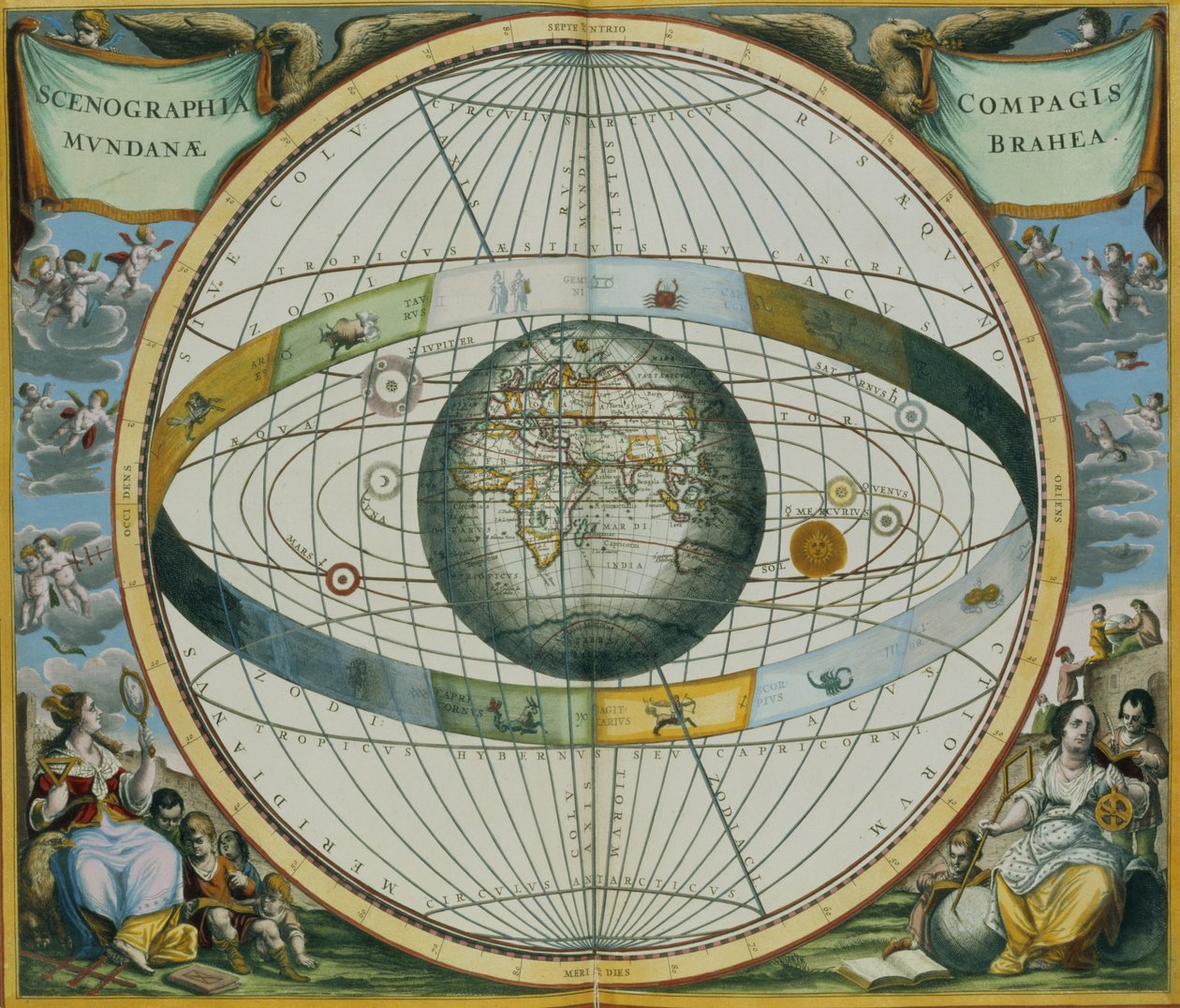 Mapa znázorňující systém planetárních drah kolem Země Tycha Brahe z hospody „Nebeský atlas nebo harmonie vesmíru“ (Atlas coelestis seu harmonia macrocosmica). od Joannese Janssonia od Andreas Cellarius