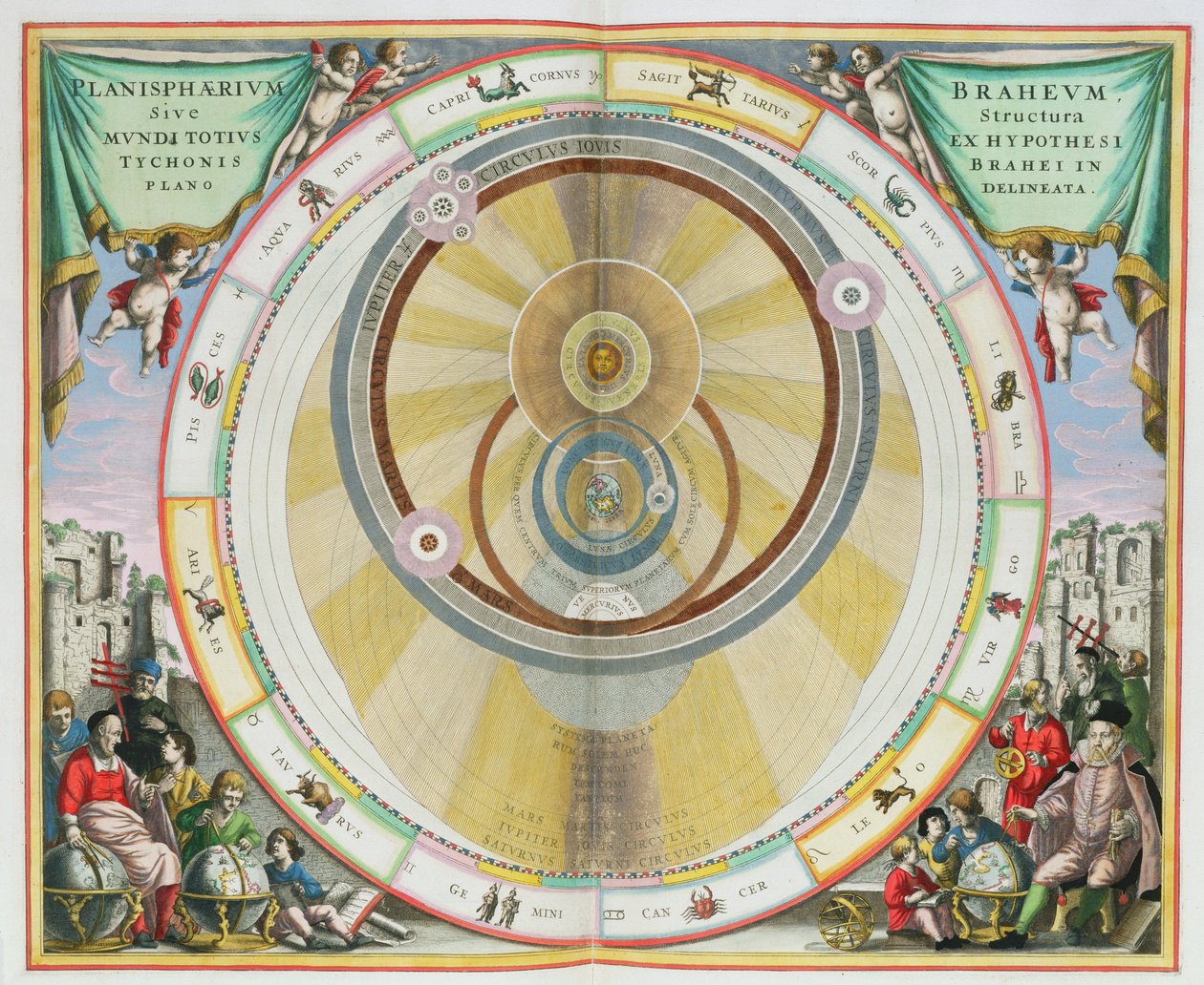Mapa znázorňující systém planetárních drah Tycha Brahe z hospody „Nebeský atlas nebo harmonie vesmíru“ (Atlas coelestis seu harmonia macrocosmica). od Joannese Janssonia, Amsterdam, 1660 od Andreas Cellarius