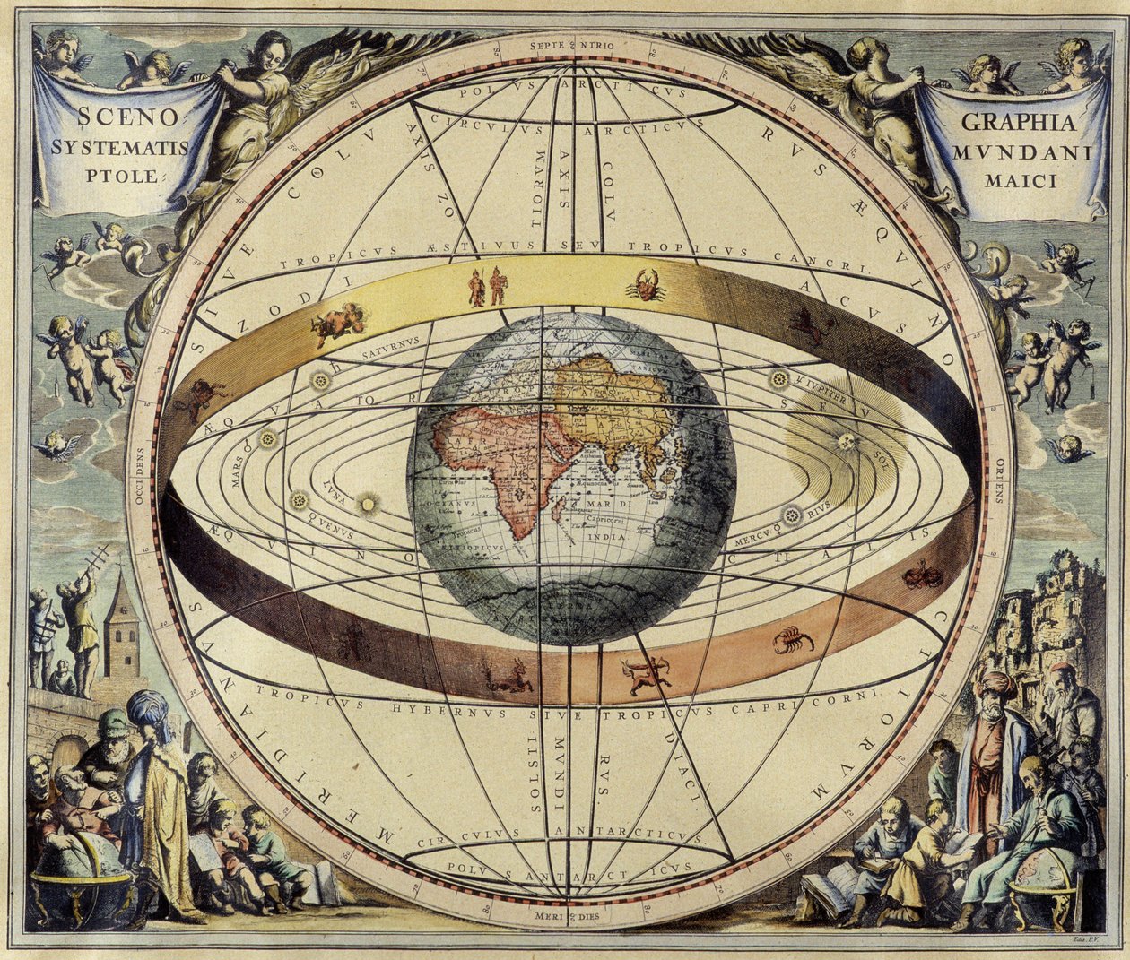 Ptolemaiův systém. Nebeský atlas Andrea Cellarius od Andreas (after) Cellarius