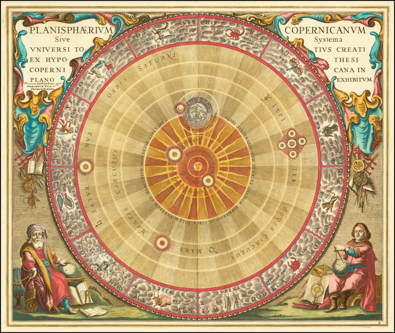 1660 Koperníkova astronomická mapa v podobě soustředných kružnic od Andreas Cellarius