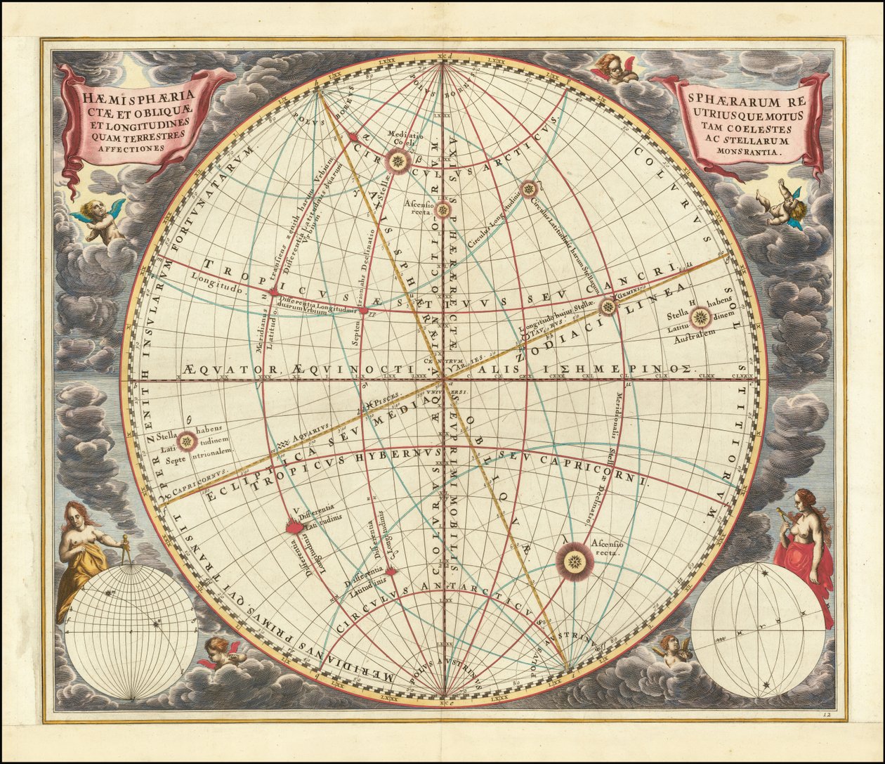 1660 nebeská mapa znázorňující pohyby svislé sféry (rovníkový souřadnicový systém) a šikmé sféry (ekliptikální souřadnicový systém). od Andreas Cellarius