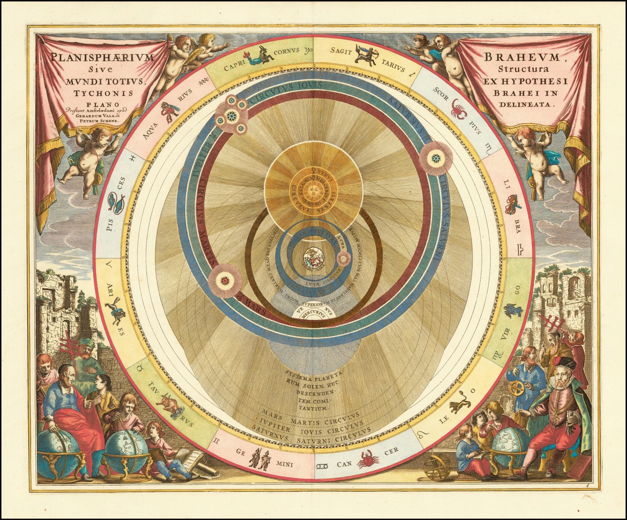 Tabulka z roku 1660 znázorňující model vesmíru dánského astronoma Tychona Braheho od Andreas Cellarius