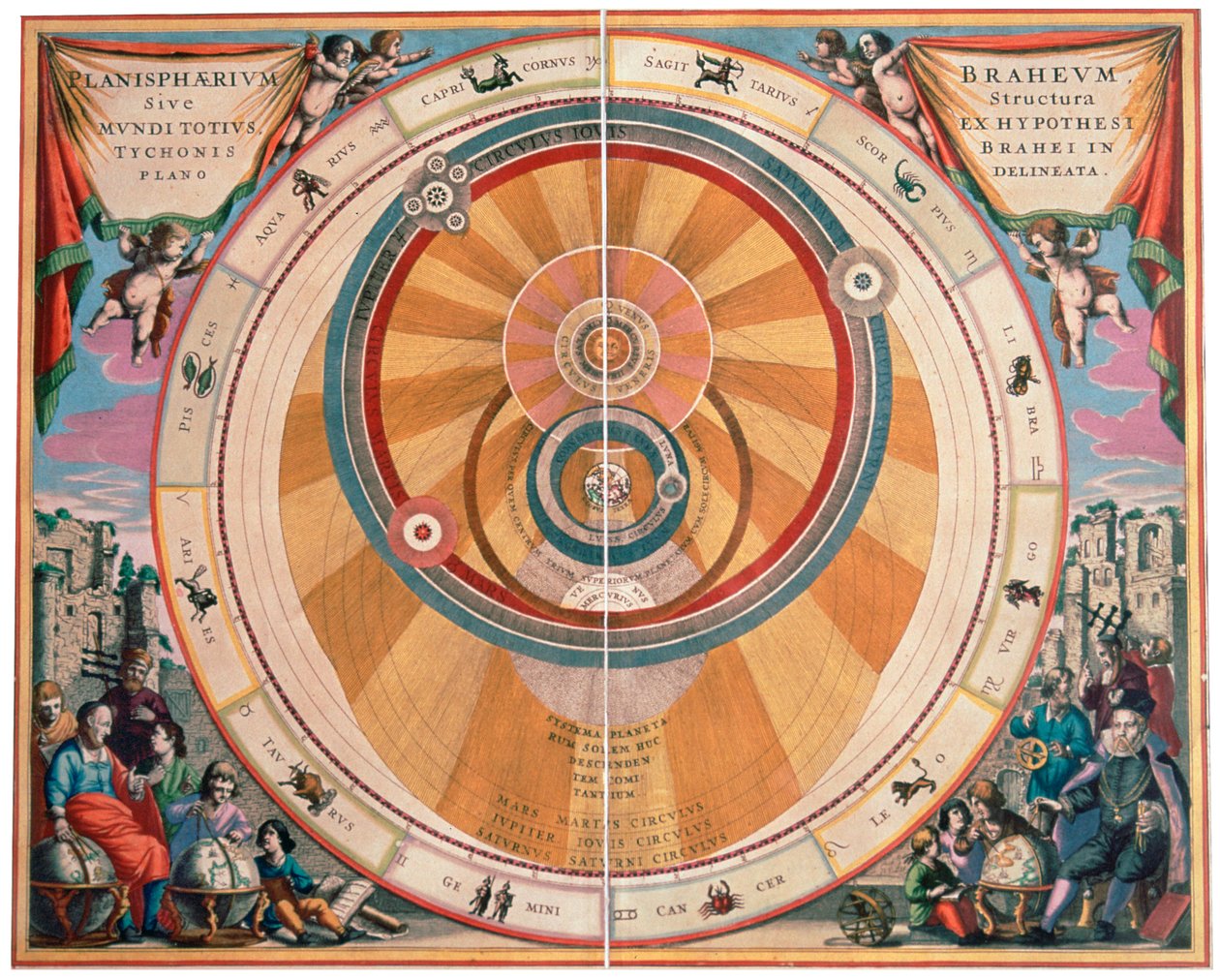 Zobrazení geo-Heliocentrického vesmíru Tycha Brahe, 17. století od Andreas Cellarius