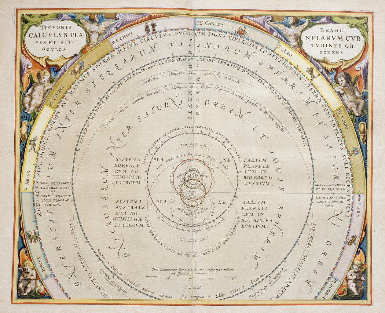 Harmonia Macrocosmica, Ptolemaiovská teorie pohybu planet, rytina, Andreas Cellarius (1596-1665) od Andreas Cellarius