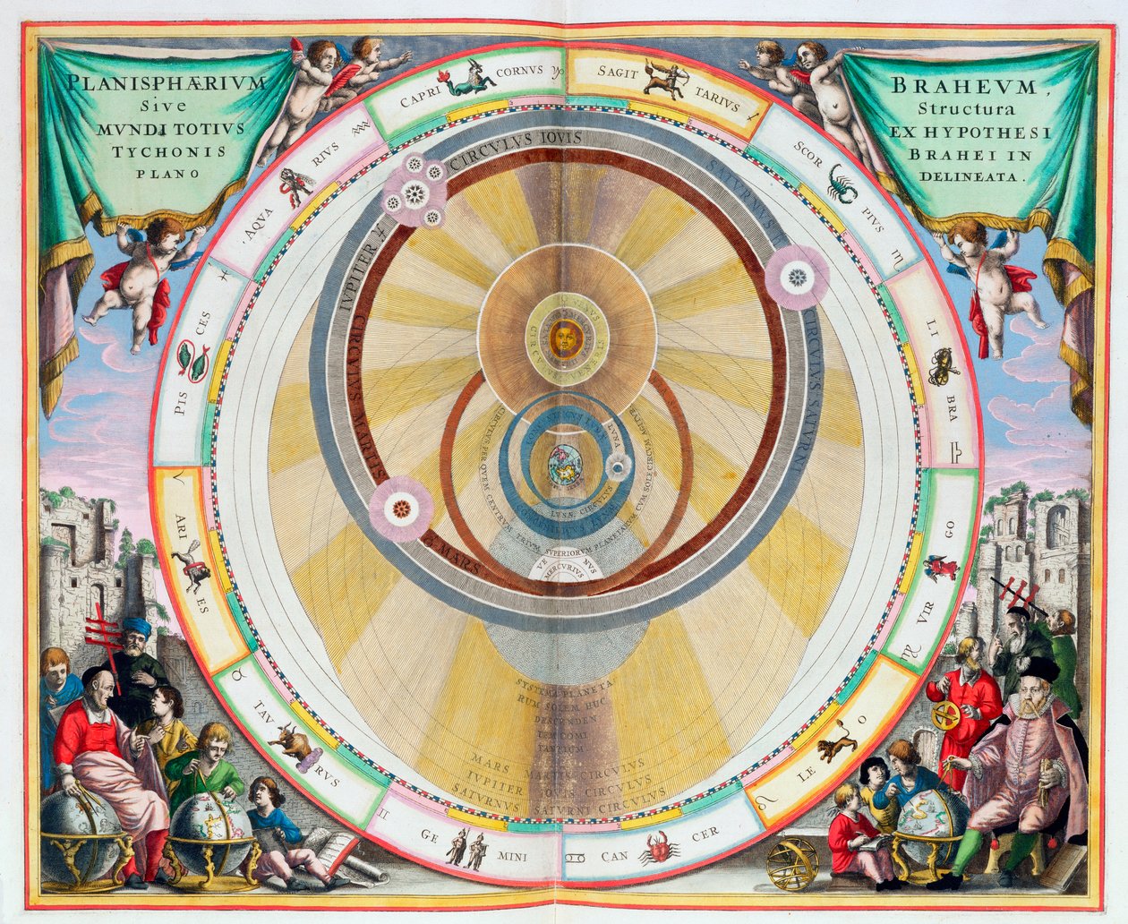 Mapa znázorňující systém planetárních drah Tycha Brahe, 1660-1661 od Andreas Cellarius