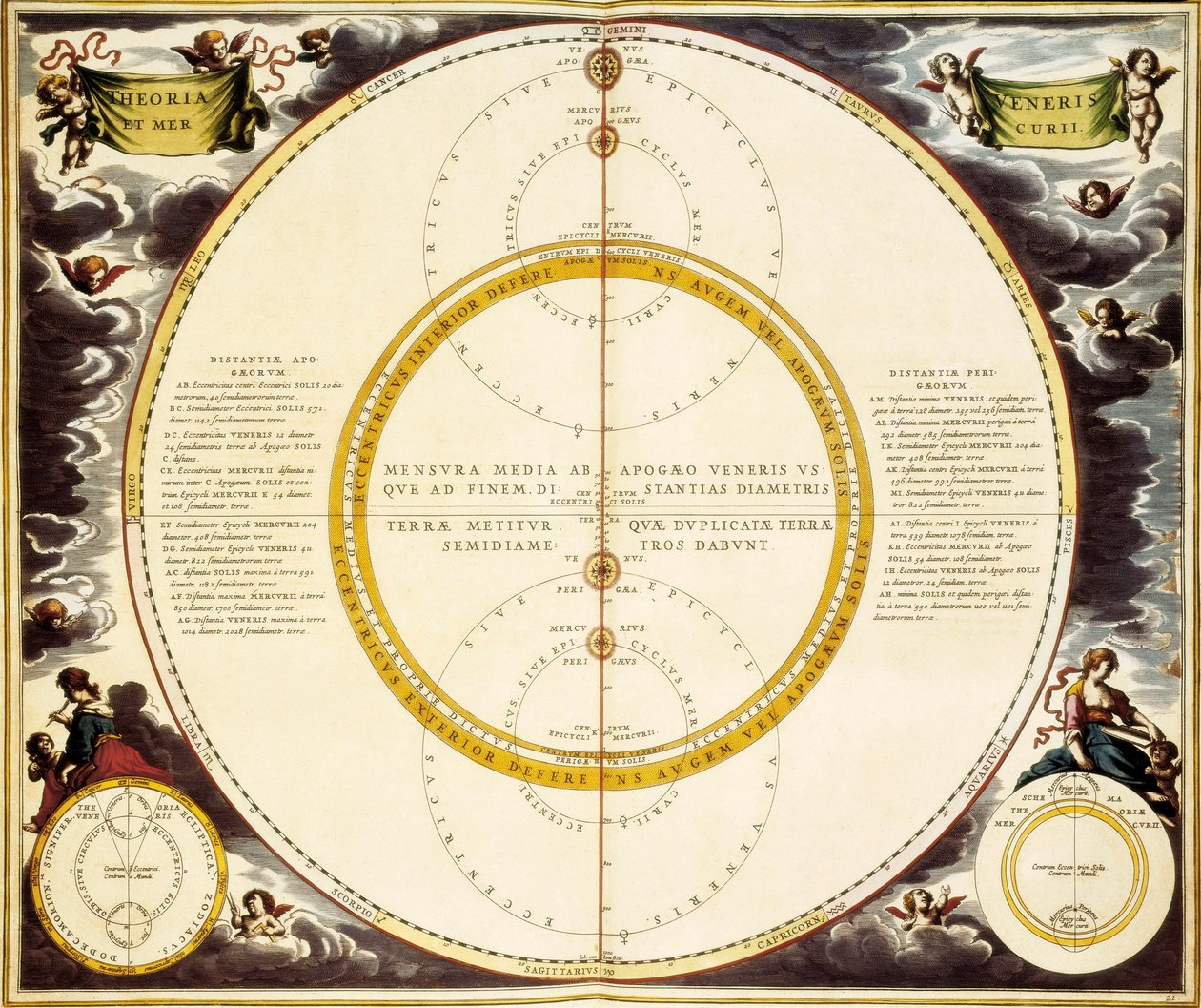Mapa oblohy a popis Venuše a Merkuru, lept Andreas Cellarius od Andreas Cellarius