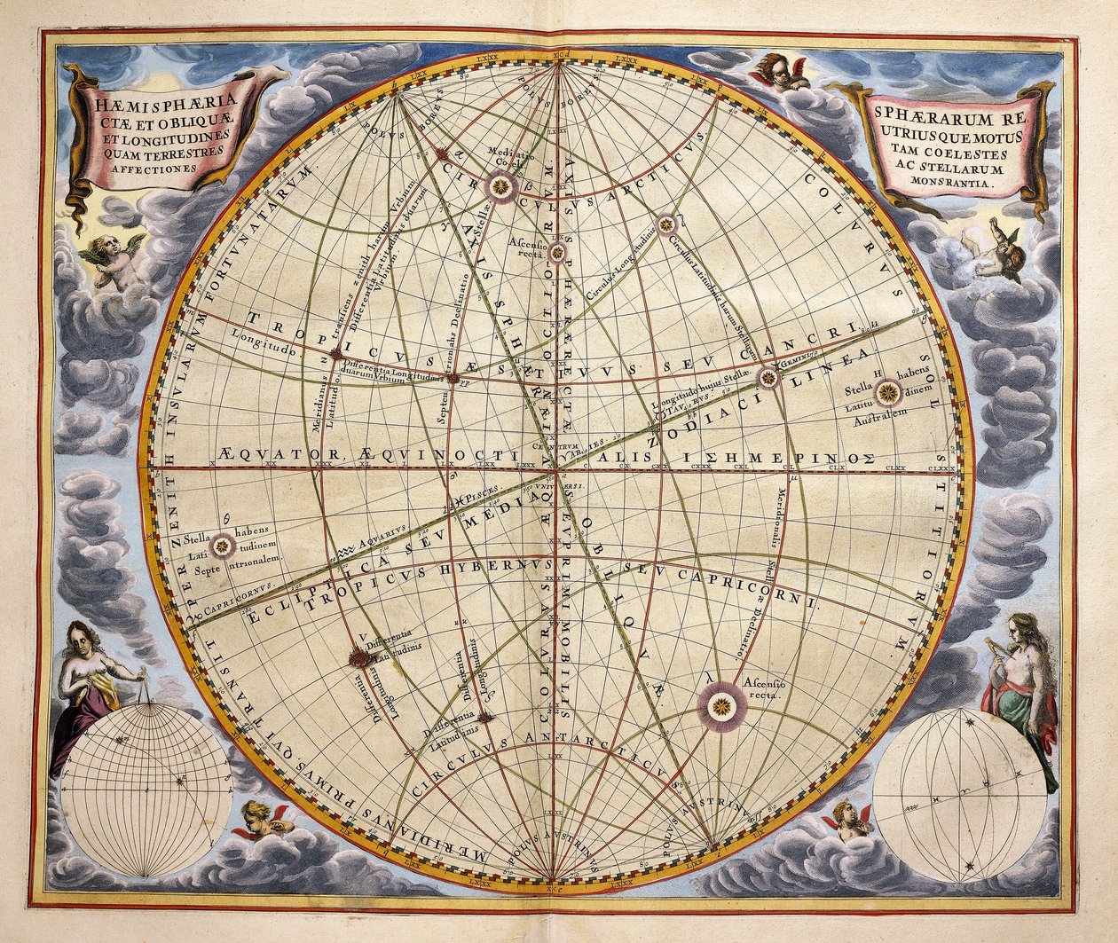 Trajektorie planet a hvězd při pohledu ze Země, rytina z Harmonia Macrocosmica, Andreas Cellarius (1596-1665) od Andreas Cellarius