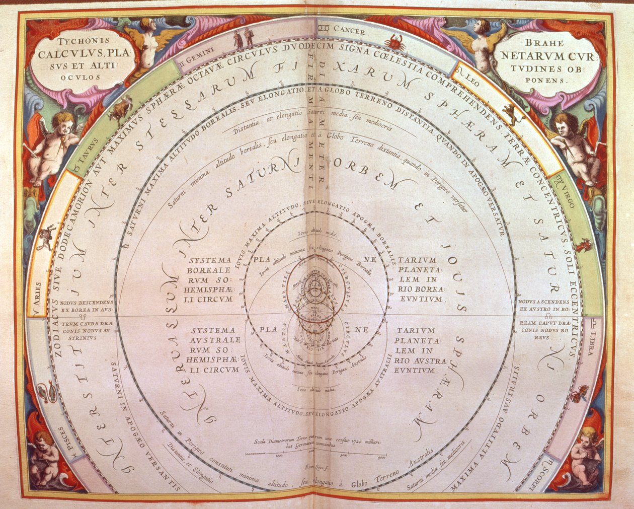 Systém Tycha Brahe, jeden ze série z „Nebeského atlasu nebo harmonie vesmíru“ (Atlas coelestis seu harmonia macrocosmica) Amsterdam, kolem roku 1660 od Andreas Cellarius