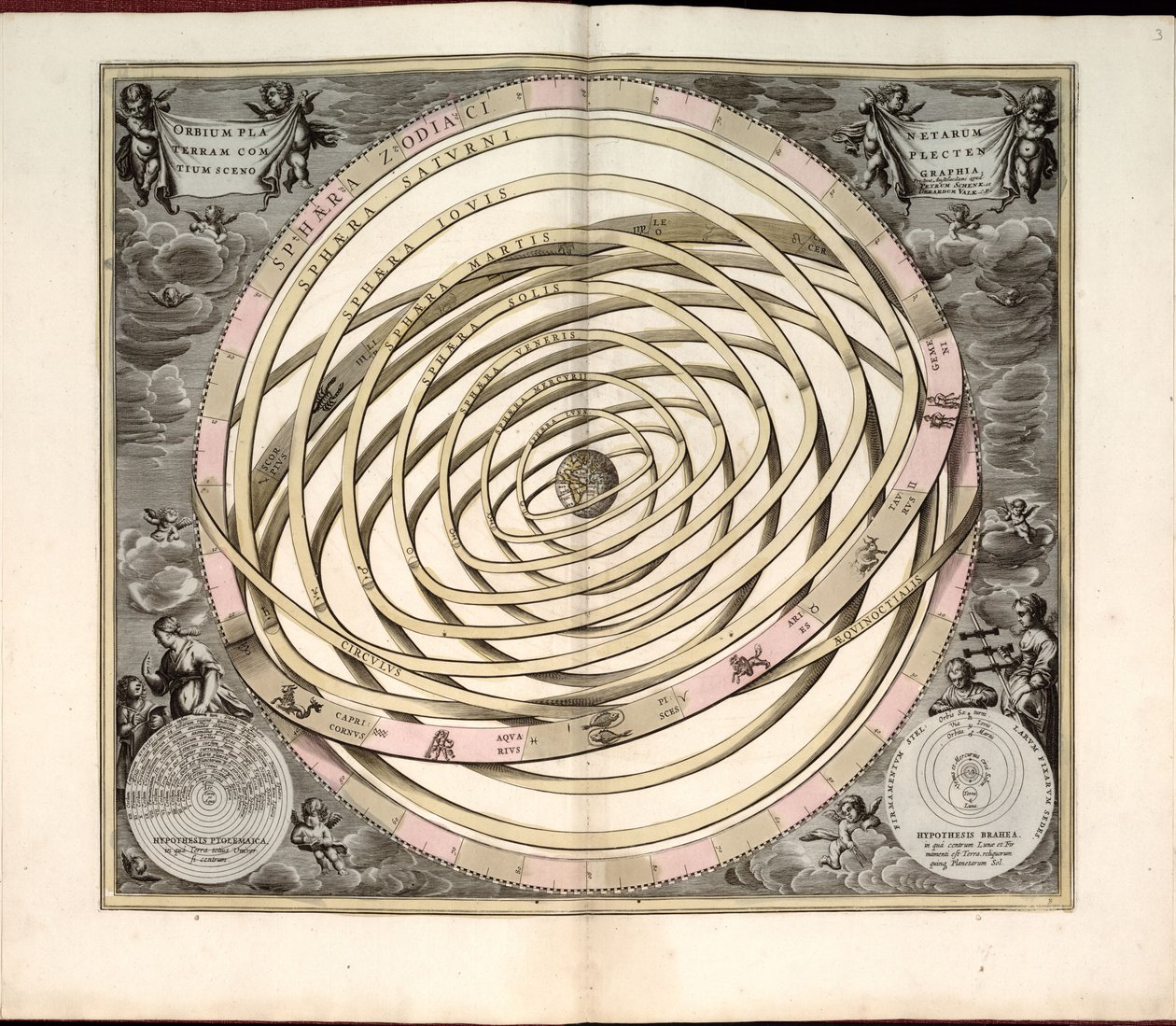 Phillips, 4274 Dostupné také prostřednictvím webové stránky Library of Congress jako rastrový obrázek. Zahrnuje index. Některé desky vyryl Johannes van Loon. Kromě 29 desek uvedených v obsahu je mezi deskami přídavná deska od Andreas; Schenk Cellarius