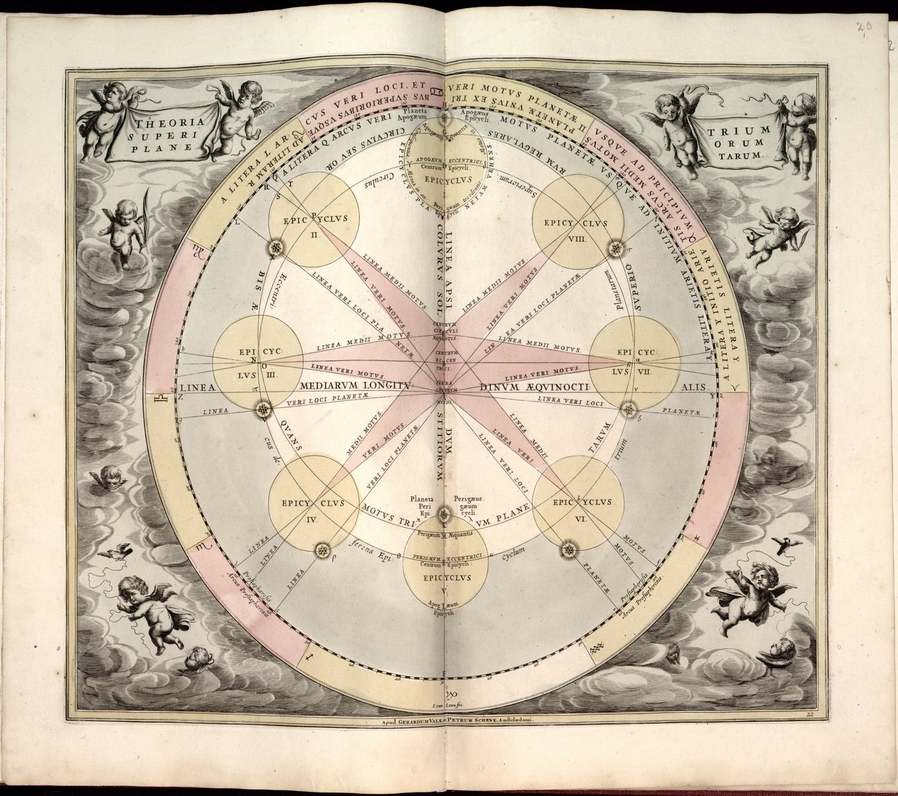 Phillips, 4274 Dostupné také prostřednictvím webové stránky Library of Congress jako rastrový obrázek. Zahrnuje index. Některé desky vyryl Johannes van Loon. Kromě 29 desek uvedených v obsahu je mezi deskami přídavná deska od Andreas; Schenk Cellarius