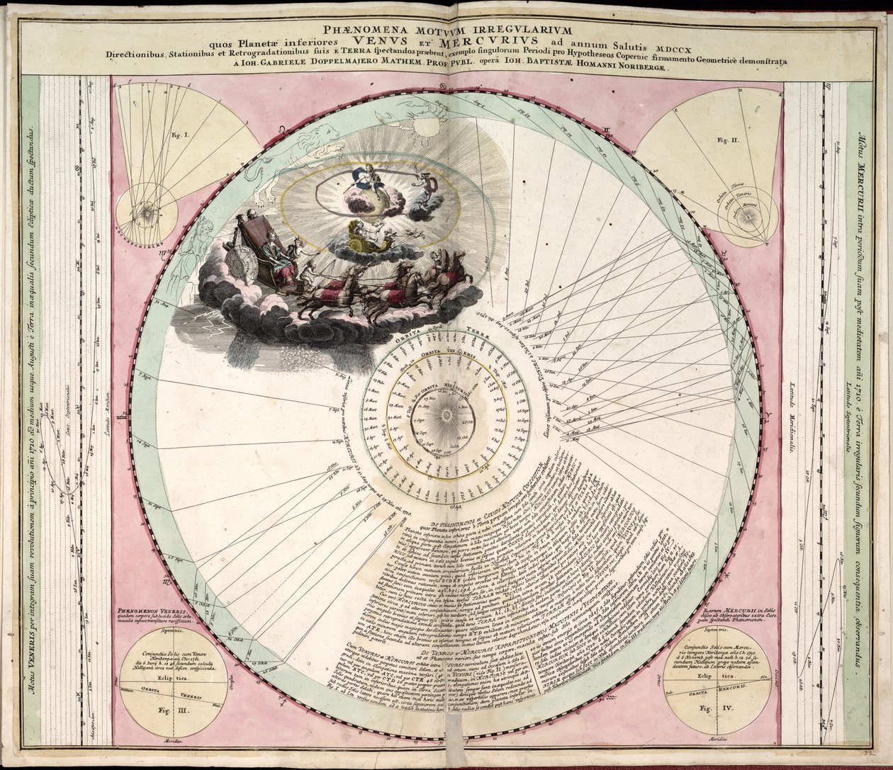 Phillips, 4274 Dostupné také prostřednictvím webové stránky Library of Congress jako rastrový obrázek. Zahrnuje index. Některé desky vyryl Johannes van Loon. Kromě 29 desek uvedených v obsahu je mezi deskami další deska od Andreas; Schenk Cellarius