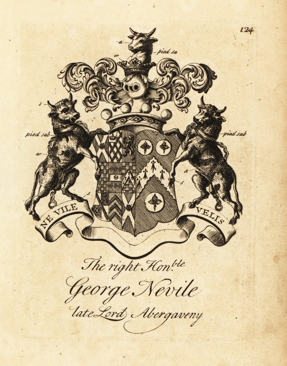 Erb ctihodného George Nevilea od Andrew Johnston