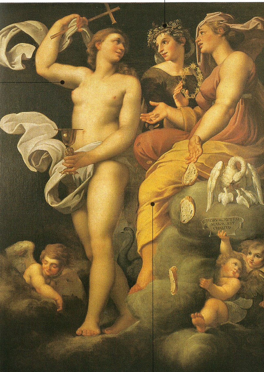 Alegorie teologických ctností od Annibale Carracci