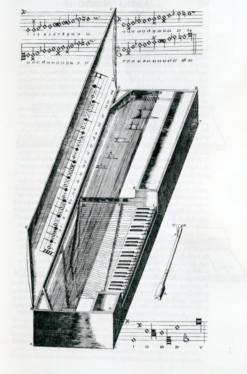 Diagram klavichordu, 1636 od Unbekannt Unbekannt