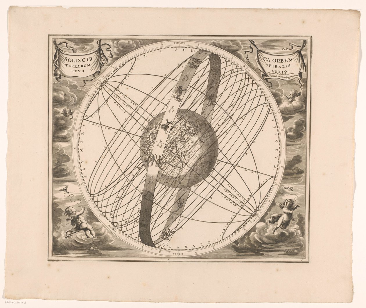 Nebeská mapa oběžné dráhy Slunce kolem Země podle Ptolemaia Solis circa orbem terrarum spiralis revolutio (název na objektu) od Anonymous