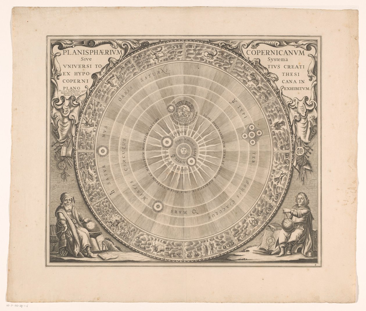 Hemelkaart van het stelsel van Copernicus Koperníkova planisféra neboli systém celého vesmíru vytvořený z hypotézy (...) (název objektu) od Anonymous