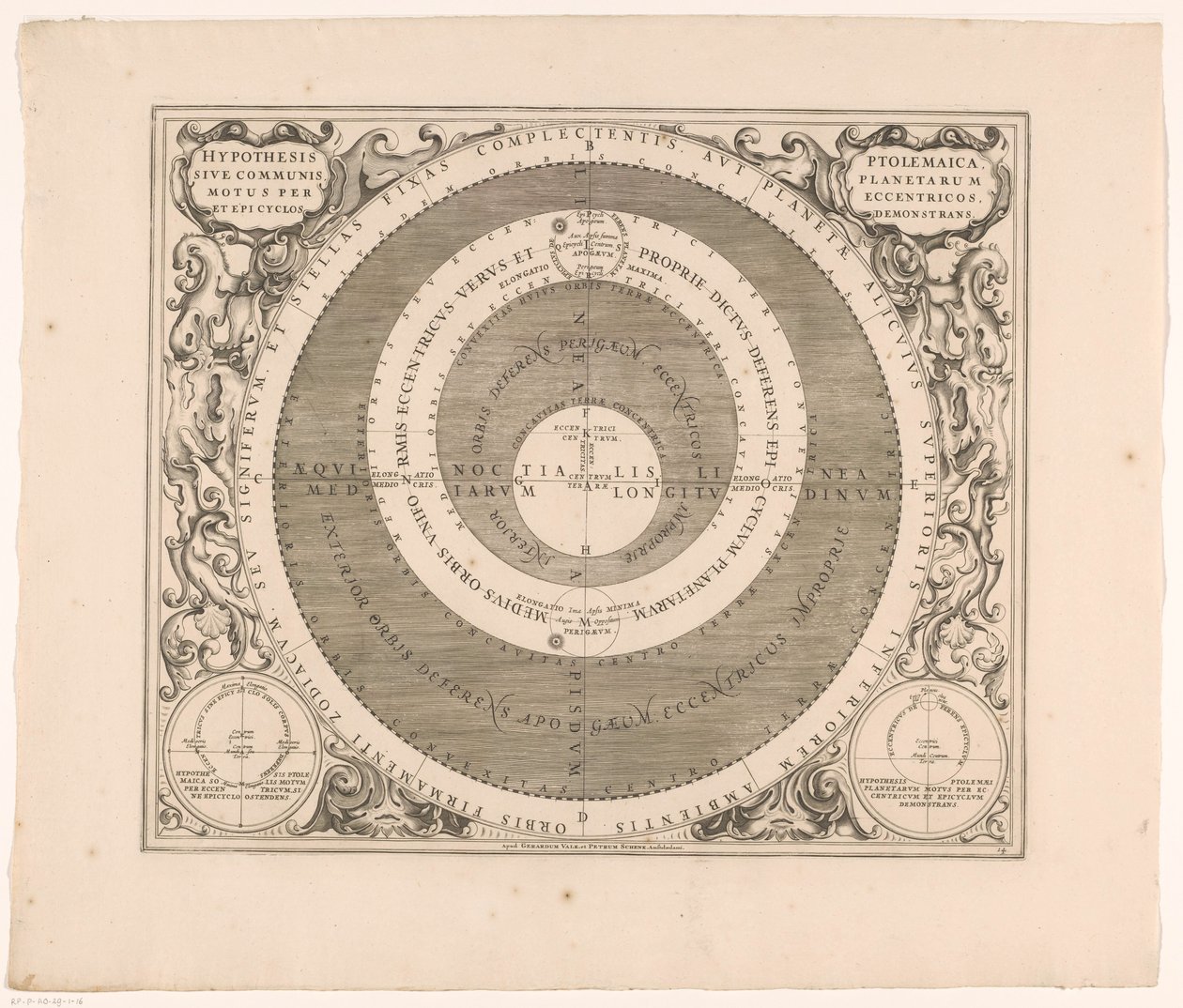 Hemelkaart van het stelsel van Ptolemy Ptolemaiovská hypotéza nebo společný pohyb planet prostřednictvím výstředníků (...) (název předmětu) od Anonymous