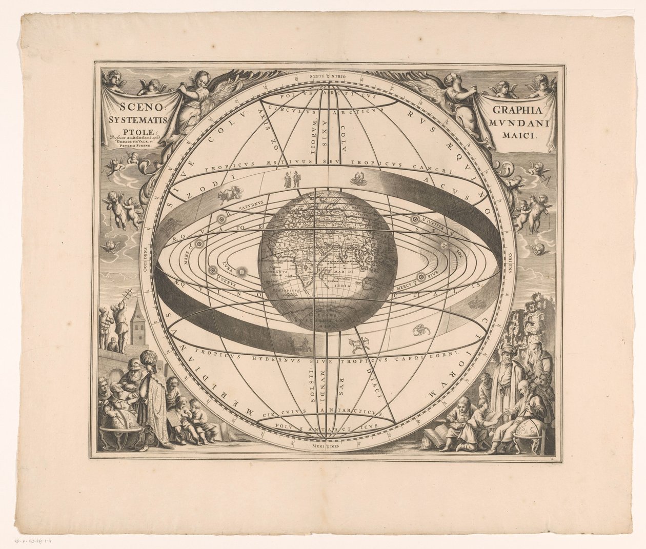 Mapa oblohy Ptolemaiovy soustavy Scenographia systematis mundani Ptolemaici (název na objektu) od Anonymous