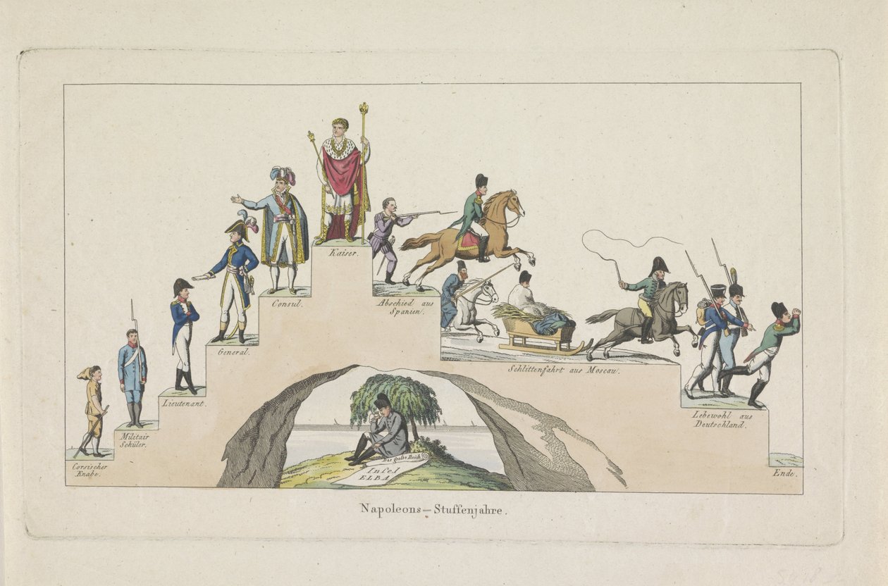 Napoleonův levenstrap, 1814 Napoleons - Stufen Jahre (název na objektu) od Anonymous