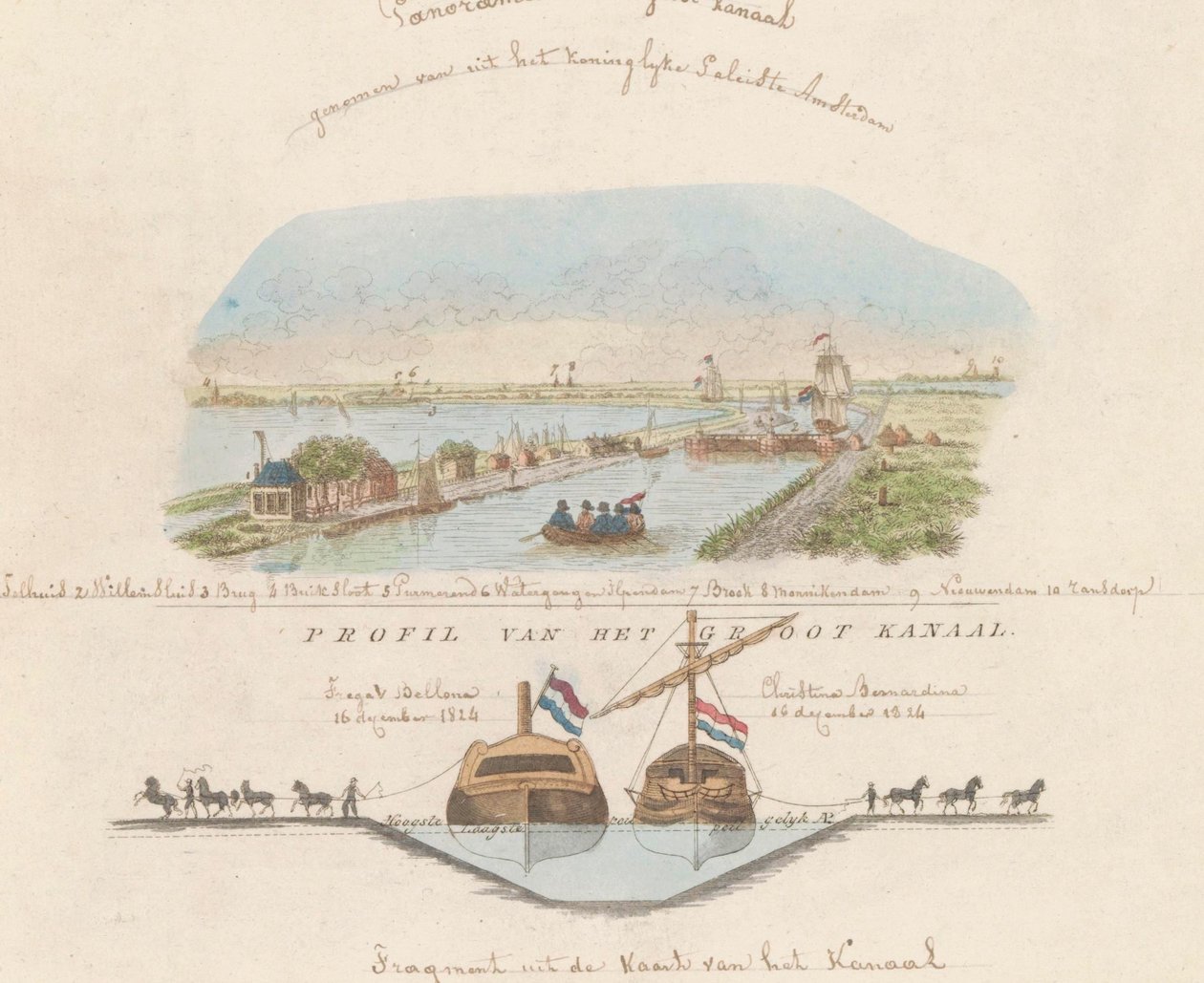 Kanál Severní Holandsko, 1824 Panorama Canal Grande, převzato z královského paláce v Amsterdamu / Profil Canal Grande (název na objektu) od Anonymous