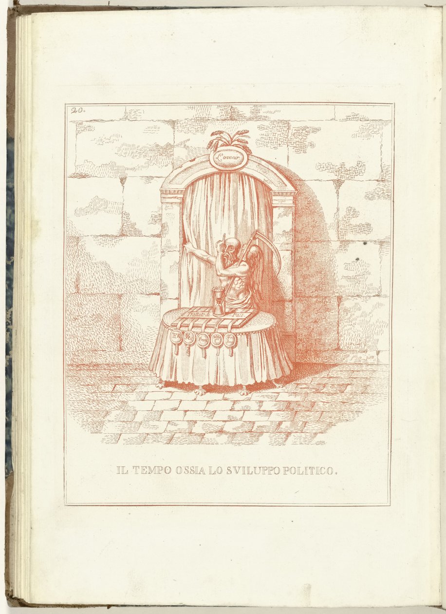Otec čas pro bránu do budoucnosti, 1795 Il Tempo ossia lo Sviluppo Politico (název na objektu) Hollandia Regenerata (italská kopie) (název série) La rigenerazione dell