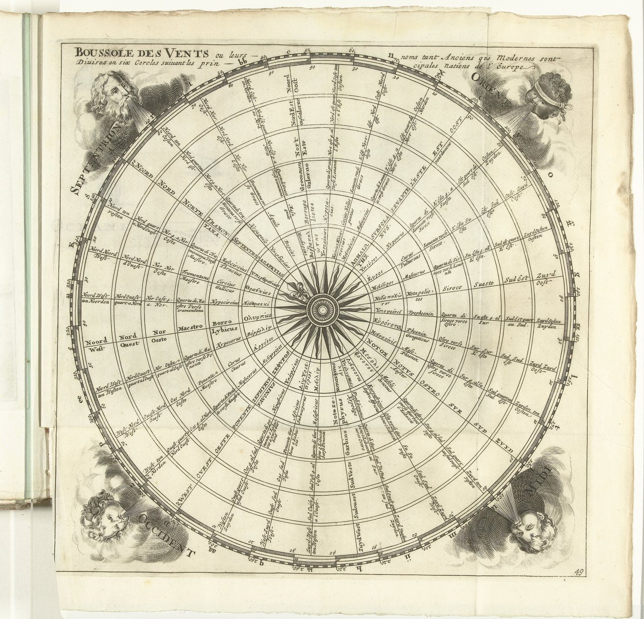 Windroos, ca. 1702 Kompas větrů (...) (název na objektu) Síly Evropy, Asie, Afriky a Ameriky nebo popis hlavních měst s jejich opevněním. Navrženo nejlepšími inženýry, zejména těmi, kteří jsou takoví od Anonymous