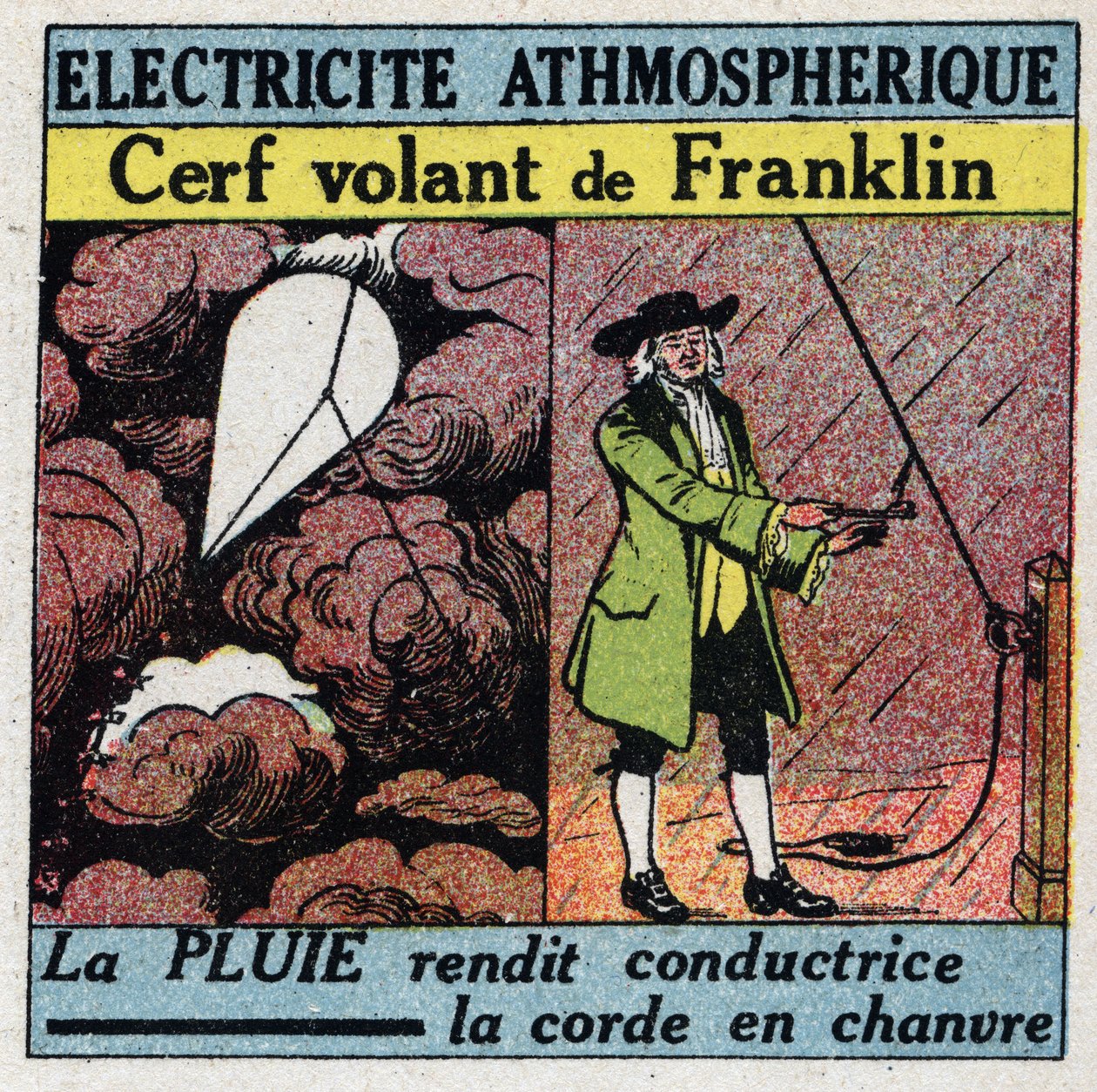 Atmosférický elektrit: Létající jelen Benjamina Franklina (1706-1790) v létě 1752. Anonymní ilustrace z roku 1925. Soukromá sbírka. od Anonymous Anonymous