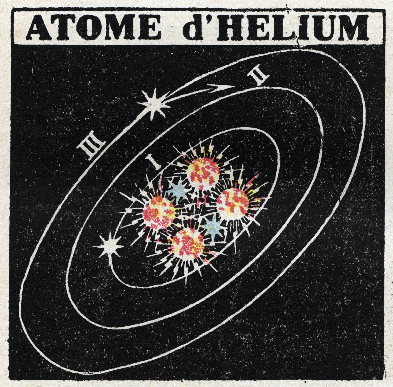 Atom a věda: Atom helia. Anonymní ilustrace z roku 1925. Soukromá sbírka. od Anonymous Anonymous