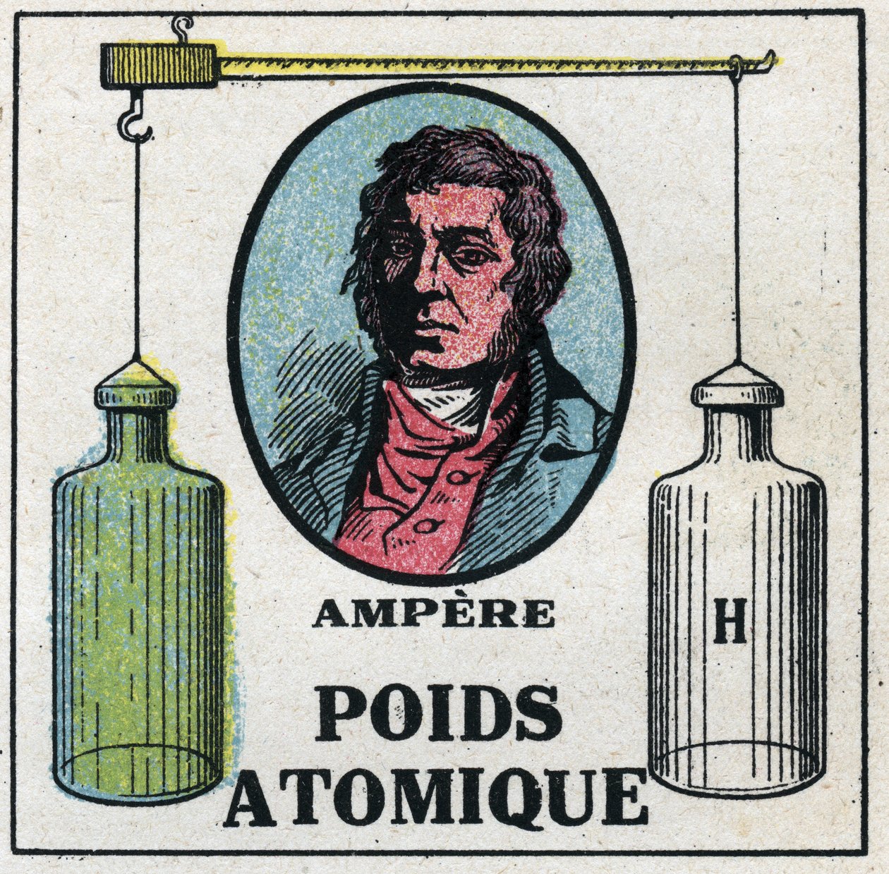 Atoms: The Atomic Weight od Andre Marie Ampere (1775-1836). Anonymní ilustrace z roku 1925. Soukromá sbírka. od Anonymous Anonymous