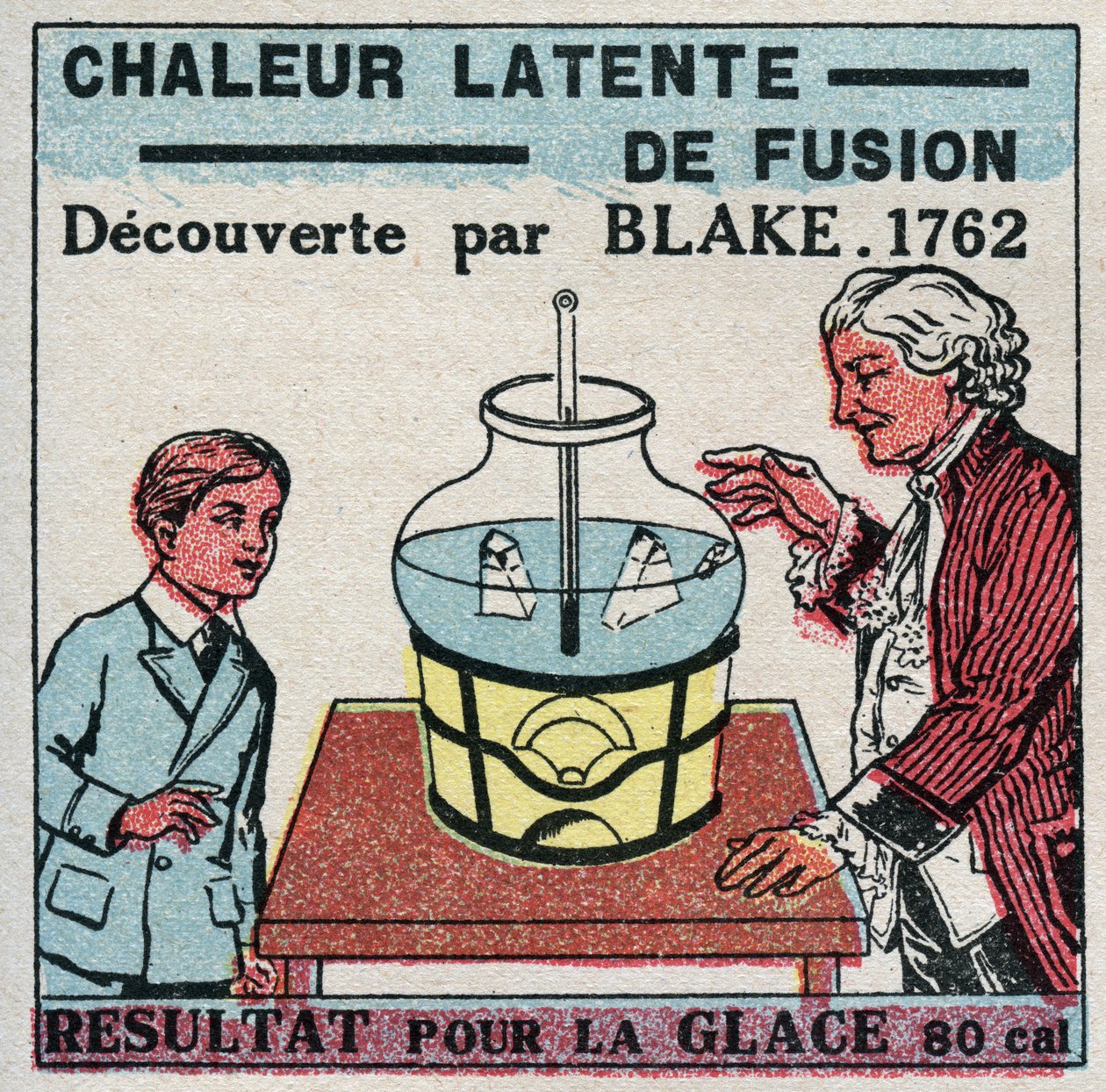Kalorimetrie: latentní teplo tání objevené Josephem Blackem (1728-1799) v letech 1761-1762. Výsledek pro led. Anonymní ilustrace z roku 1925. Soukromá sbírka. od Anonymous Anonymous