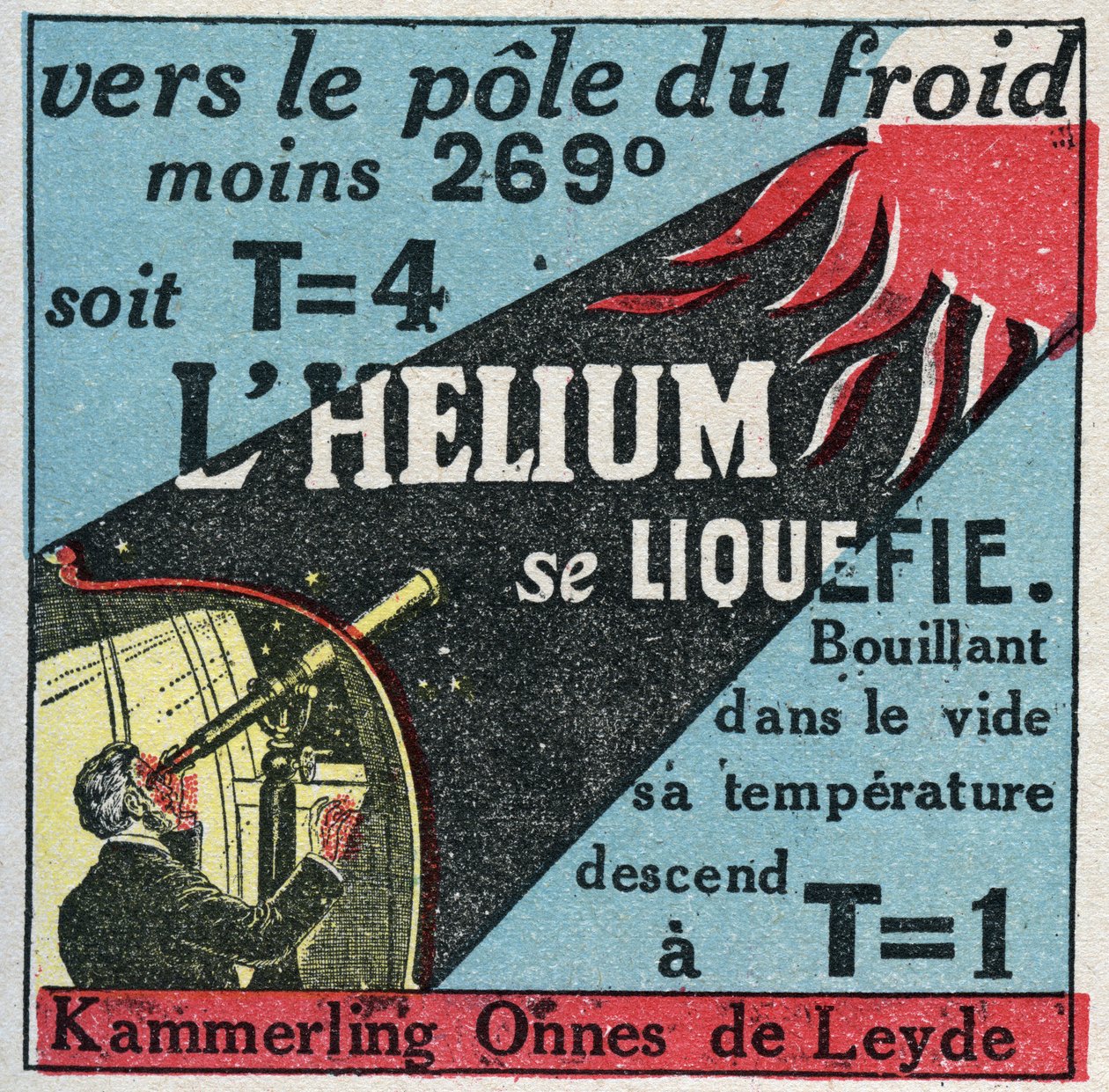 Změny skupenství: páry. Dutch Heike Kammerling Ones (1853-1926), z Leidenu, dokázal zkapalnit helium v roce 1908. Anonymní ilustrace z roku 1925. Soukromá sbírka. od Anonymous Anonymous