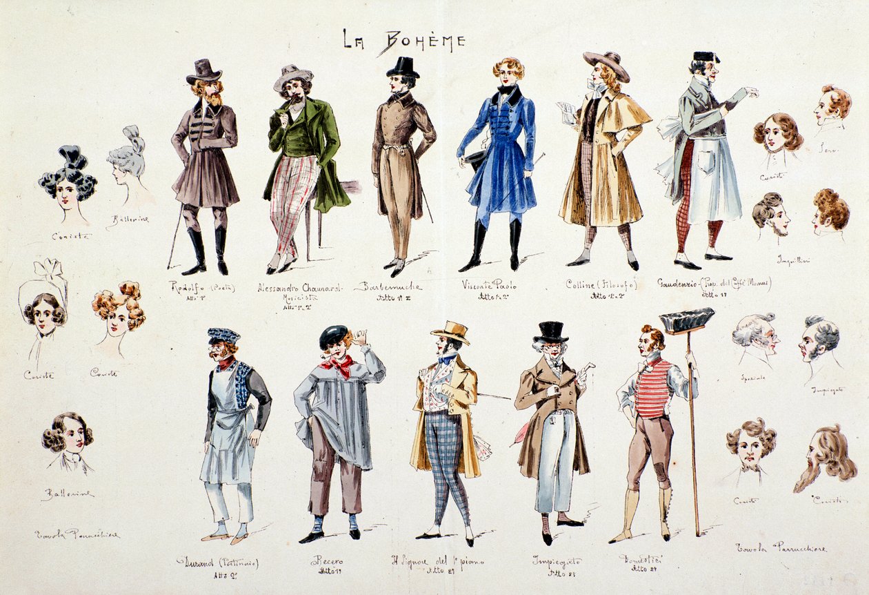 Postavy opery La boheme od Pucciniho (1896) od Anonymous Anonymous