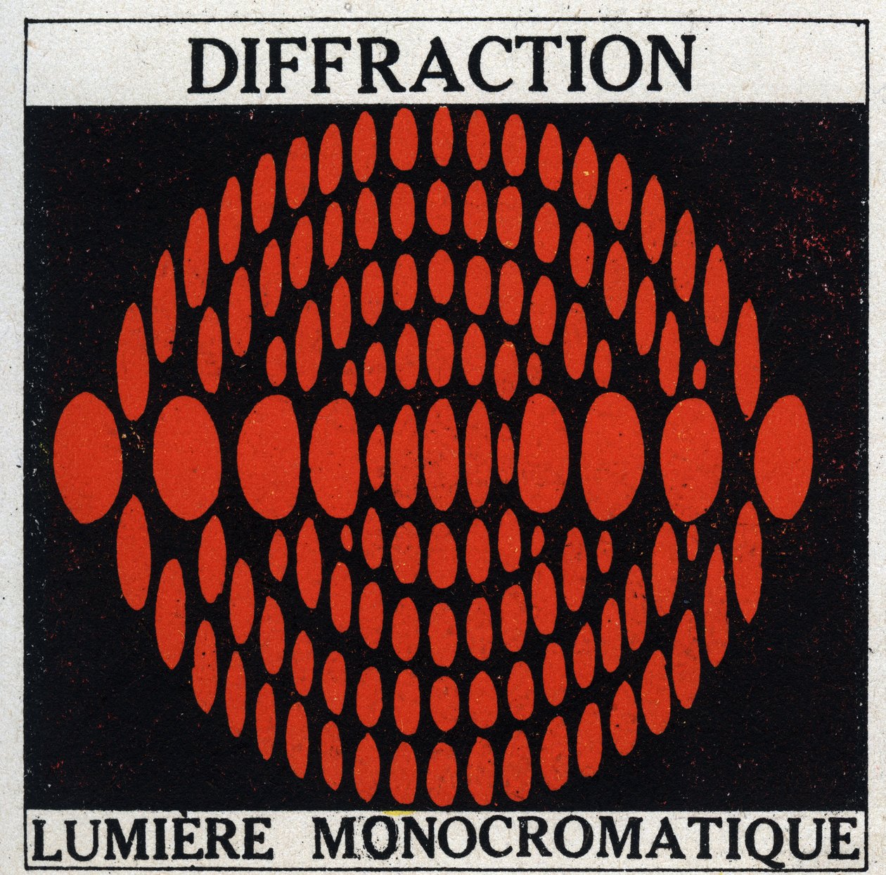 Difrakce: monochromatické světlo. Anonymní ilustrace z roku 1925. Soukromá sbírka. od Anonymous Anonymous