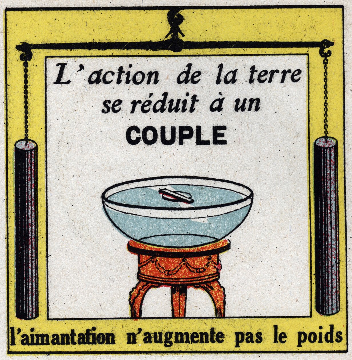 Zemský magnetismus: Působení Země je redukováno na pár, magnetizace nezvyšuje hmotnost. Anonymní ilustrace z roku 1925. Soukromá sbírka. od Anonymous Anonymous