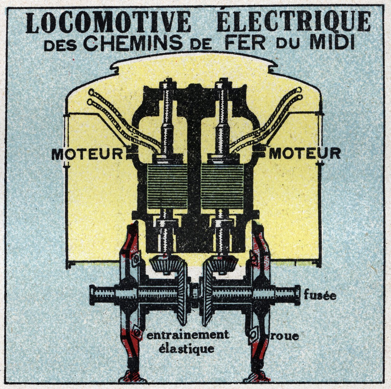 Elektrické dráhy: průřez motorem elektrické lokomotivy Jižní dráhy. Anonymní ilustrace z roku 1925. Soukromá sbírka. od Anonymous Anonymous