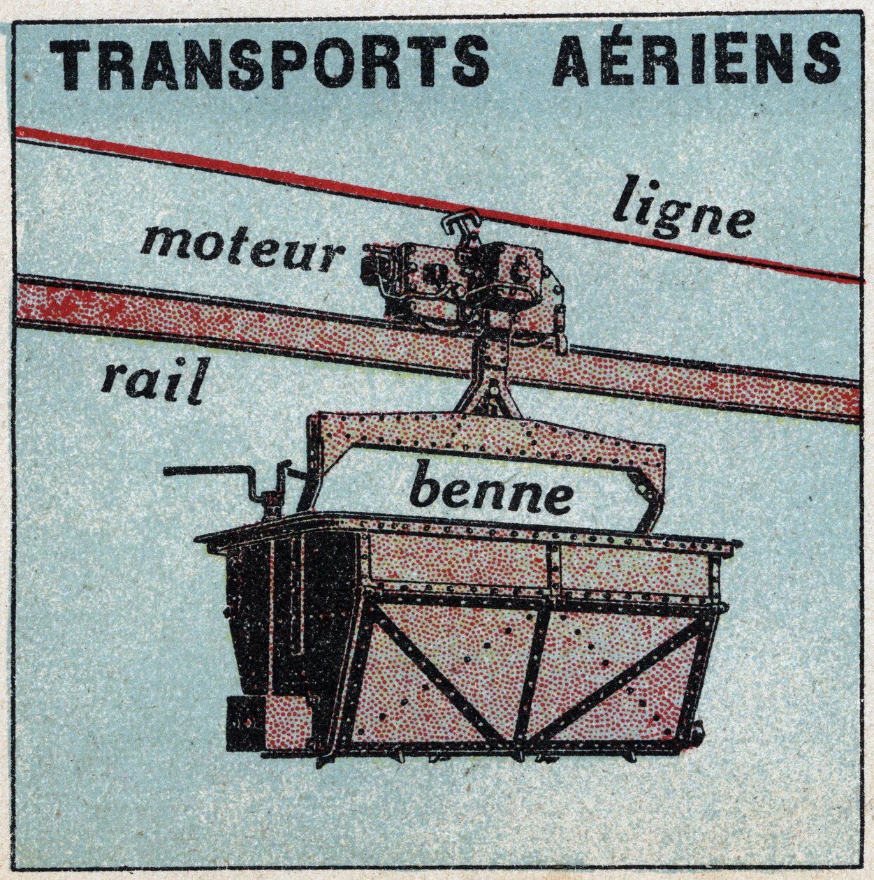 Elektrické dráhy: letecká doprava (teleférická). Anonymní ilustrace z roku 1925. Soukromá sbírka. od Anonymous Anonymous